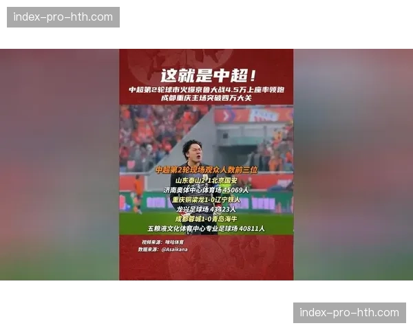 【2026年4月中超联赛·赛前·预报气象部门发布提示:本轮中超多场比赛城市将遇降雨,需做好预案